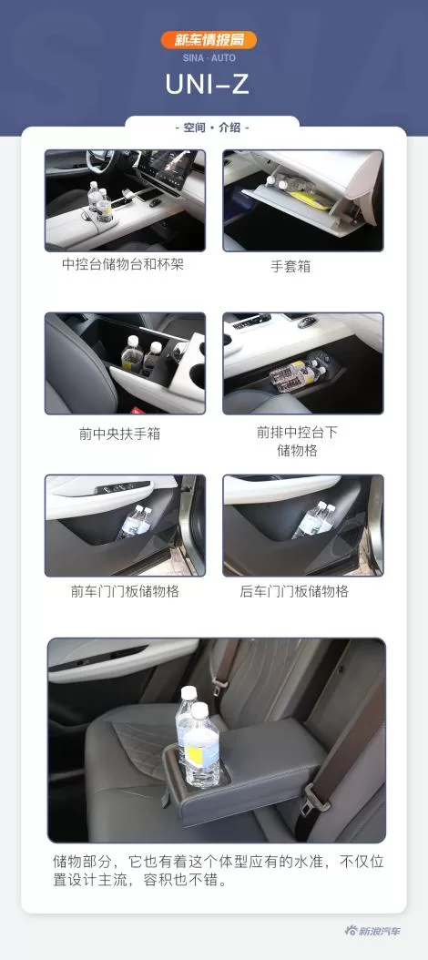 Changan UNI-Z: A Stylish, High-Tech Mid-Size SUV with New Power System