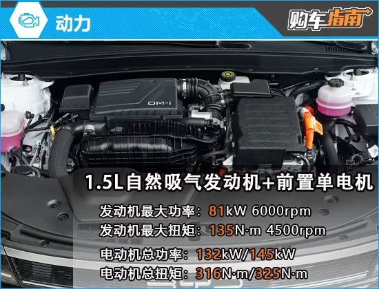 2024 BYD Destroyer 05 Honor Edition: Model Overview & Analysis for Smart Car Buyers