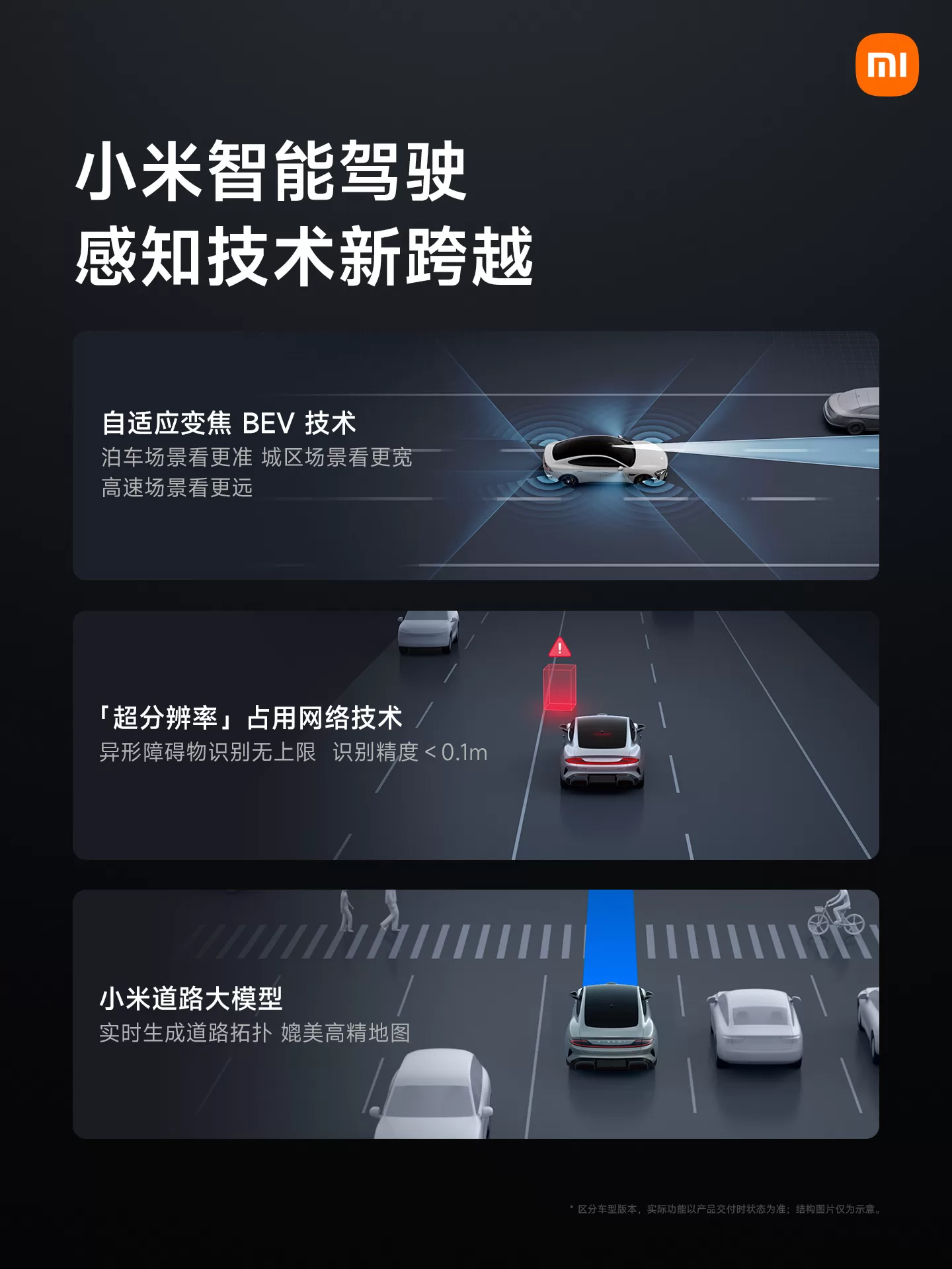 Xiaomi SU7: The Ultimate Eco-Tech Sedan Under 500k Yuan