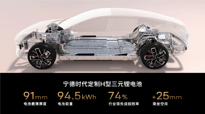 2024 Avita 12 Launch: Luxury, Intelligence, and Safety at Spring Conference, Priced from 26.58-37.88 Million Yuan