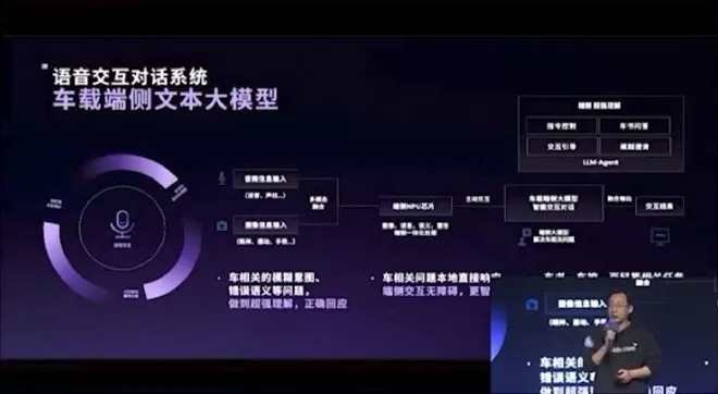 Unveiling the Future of AI in the Hottest Industry: Baidu's Latest Innovations at AI Day 2024