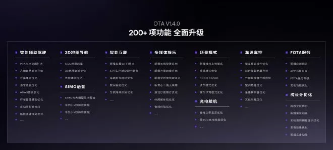 Unveiling the Future of AI in the Hottest Industry: Baidu's Latest Innovations at AI Day 2024