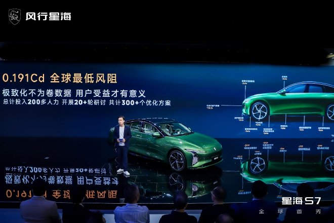 Xinghai S7: Unveiling the World's Lowest Drag Coefficient Sedan at Beijing Auto Show