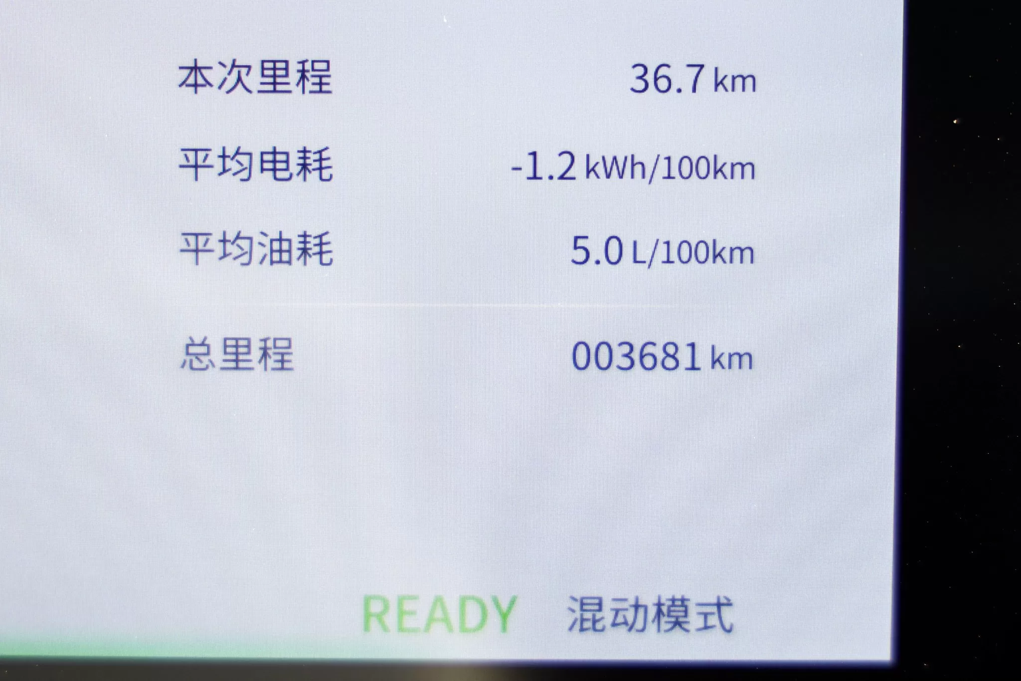 Dongfeng Fengshen L7 PHREV: Unveiling the Ultimate Hybrid Power and Efficiency