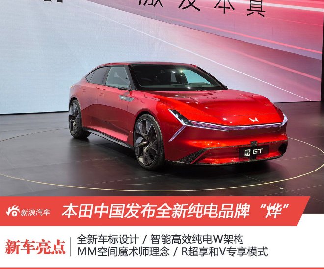 Honda China Unveils New Electric Brand 'Yè' and Debut Three Exciting Models for 2024