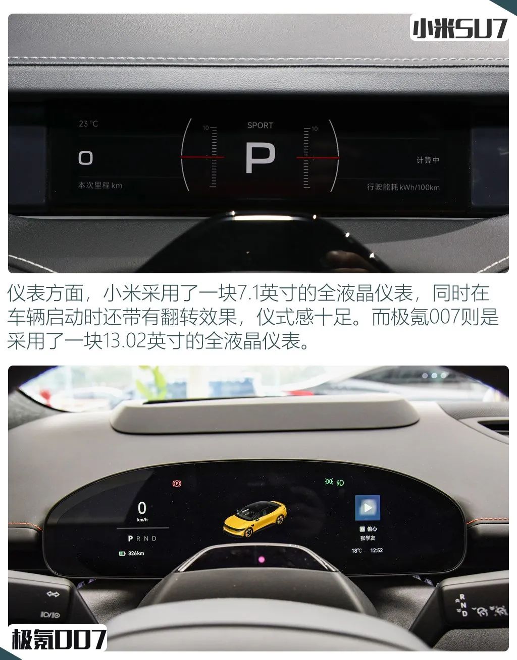 Xiaomi SU7 vs Geely Coolray 007: The Battle of the Titans in the Car Market!