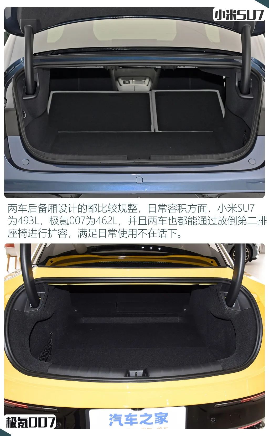 Xiaomi SU7 vs Geely Coolray 007: The Battle of the Titans in the Car Market!