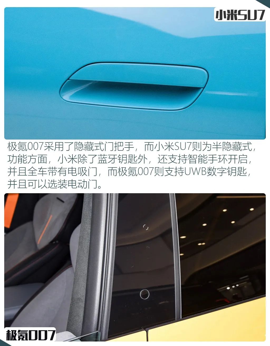 Xiaomi SU7 vs Geely Coolray 007: The Battle of the Titans in the Car Market!