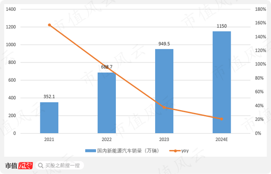 Rongbai Technology's Struggle Amid Industry Downturn: Solid-State Batteries and Ternary Cathode Market Analysis