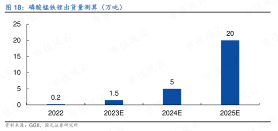 Rongbai Technology's Struggle Amid Industry Downturn: Solid-State Batteries and Ternary Cathode Market Analysis