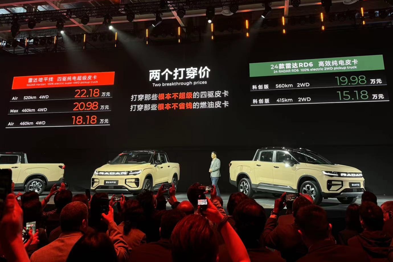 Radar Horizon: All-Electric Pickup Truck Unveiled at Beijing Auto Show - Specs, Design, and Performance Revealed!