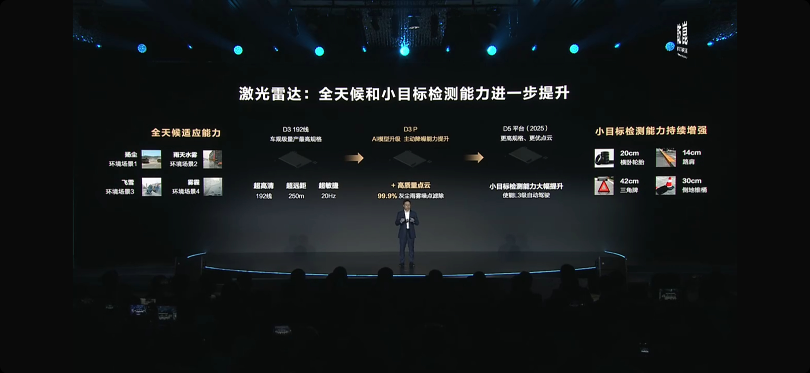 Huawei's Qiankun Smart Car Solutions Revolutionize Driving Experience