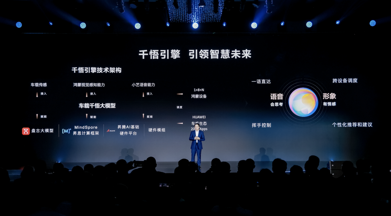 Huawei's Qiankun Smart Car Solutions Revolutionize Driving Experience