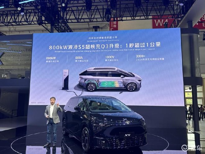 Xiaopeng Motors Unveils AI Tianji System & Flying Car at Beijing Auto Show