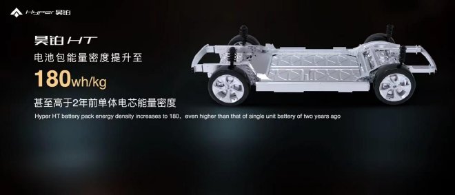 Experience the 2024 Hao Bo HT at the 18th Beijing Auto Show - New Features, Stunning Design, and Impressive Range!