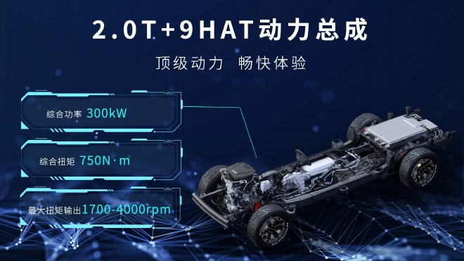 Introducing the World's First Luxury Off-Road New Energy Pickup: SHANHAI Cannon Hi4-T