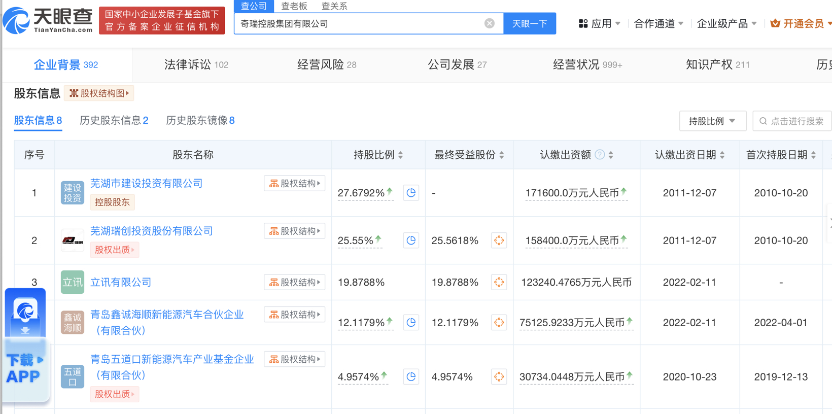 Luxshare Precision's Investment in Chery: Future Cooperation and IPO Plans