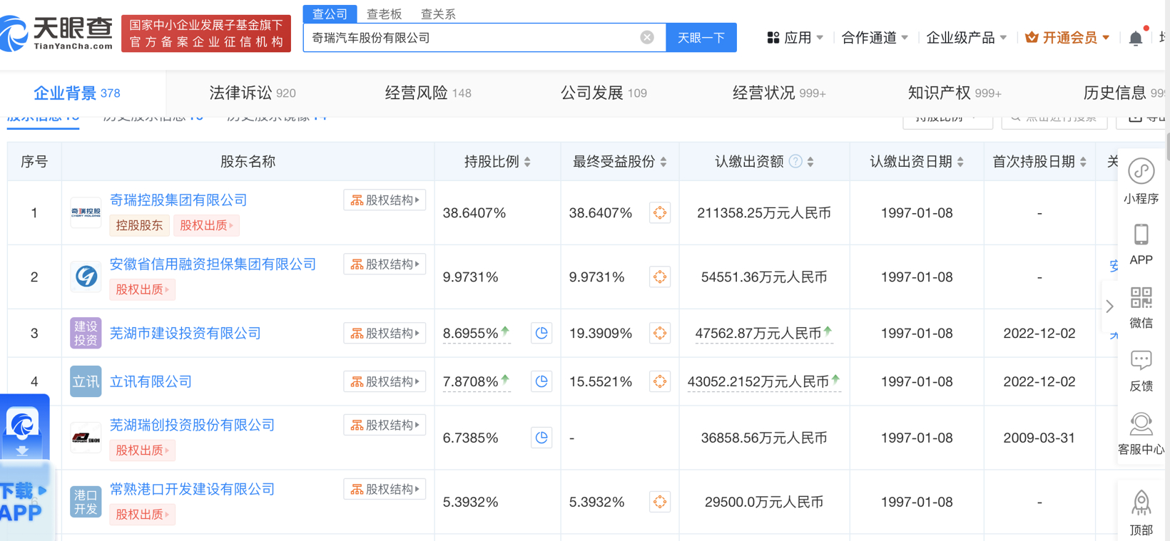 Luxshare Precision's Investment in Chery: Future Cooperation and IPO Plans