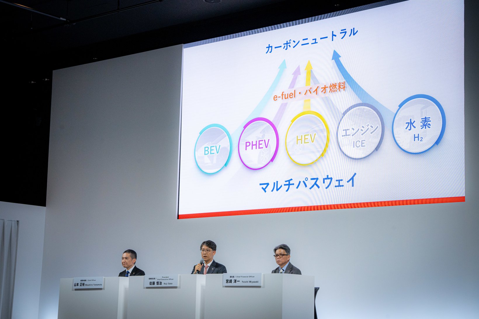 Toyota's Record-Breaking Year: Profit Soars, Expansion Plans Revealed