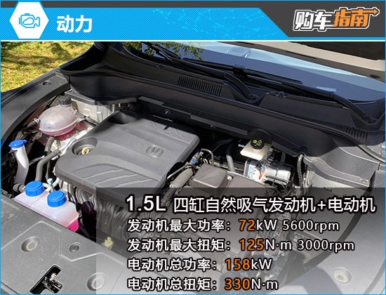 Changan UNI-Z: Model Description, Features, and Buying Guide