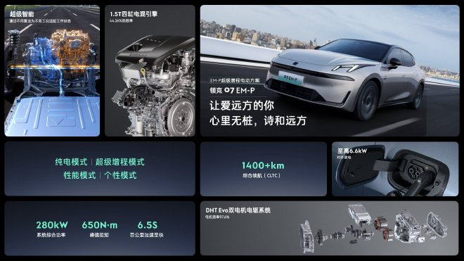 Lynk & Co 07 EM-P: Stylish Hybrid Sedan with Advanced Tech & Luxury Features