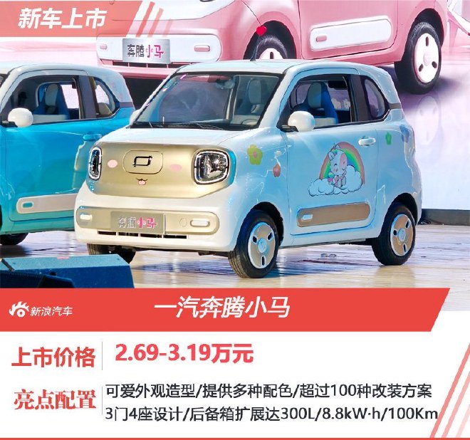 FAW Besturn Xiaoma: Affordable Mini Electric Car with Cute Design and Rich Features