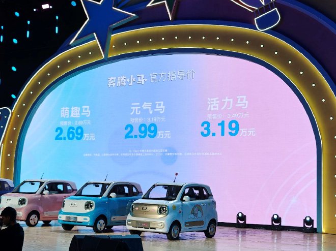 FAW Besturn Xiaoma: Affordable Mini Electric Car with Cute Design and Rich Features