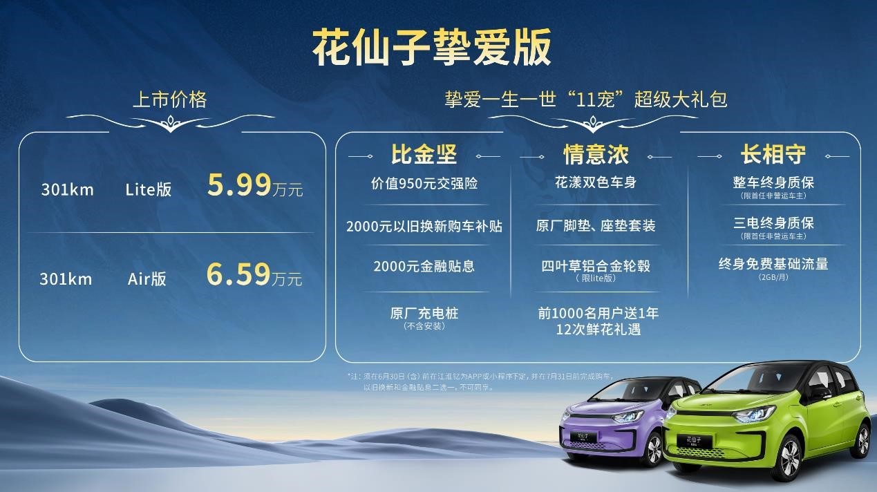 Jianghuai Yuan Hua Xianzi Edition: New Energy Vehicle Launch & Features