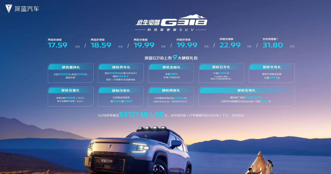 Deep Blue G318: New SUV Revolution Unveiled in Lhasa with Stunning Features and Exciting Options!