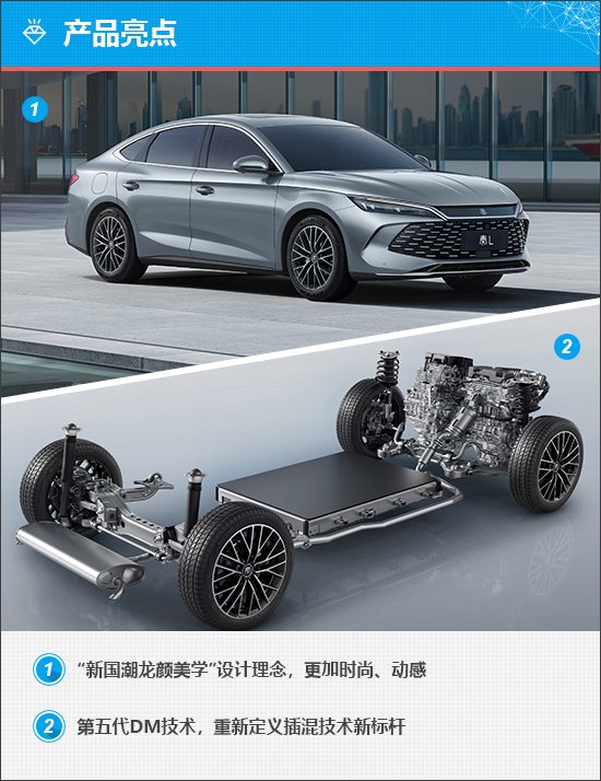 BYD Qin L: The New Ace of Mid-Size Sedans? Discover Its Features and Performance in