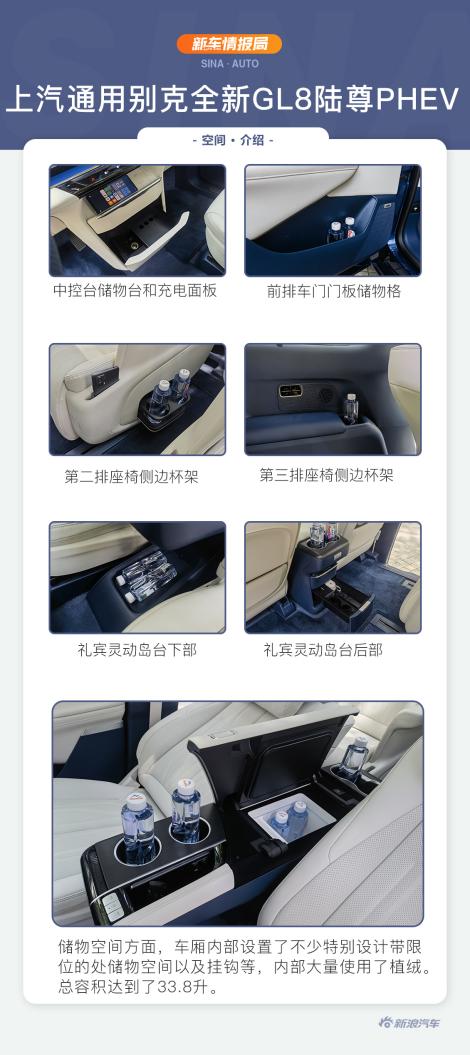 Buick GL8 Landzun PHEV: The Ultimate Luxury MPV for Business Travel in China