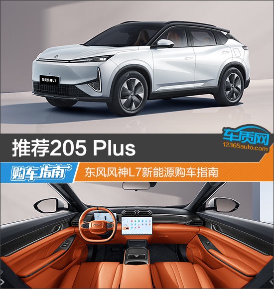 Dongfeng Fengshen L7 New Energy: A Detailed Analysis of the 2024 Lineup and Features