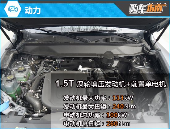 Dongfeng Fengshen L7 New Energy: A Detailed Analysis of the 2024 Lineup and Features