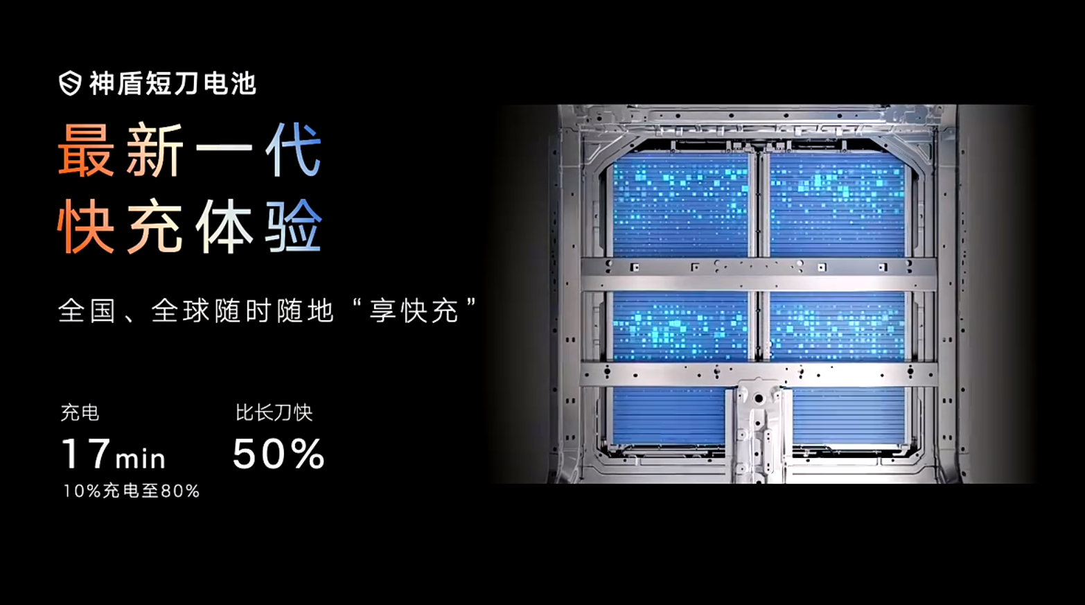 Geely Shield Short Sword Battery: Safety, Fast Charging, and High Energy Density