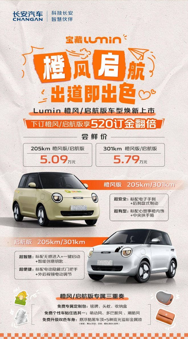 Changan Lumin Celebrates 2nd Anniversary with New Orange Wind Edition - Check Out the Exciting Upgrades and Offers!