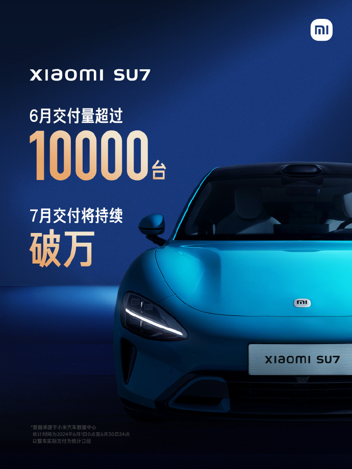 Xiaomi SU7 Delivery Volume Surpasses 10,000 Units - What's Next for July?