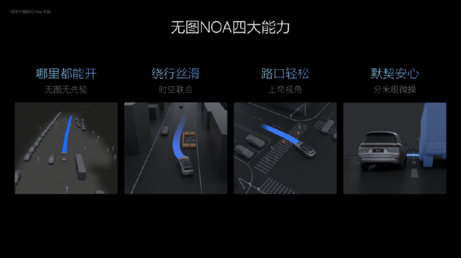 2024 Ideal Car Launches Nationwide Open to Drive Feature & Advanced Safety Systems