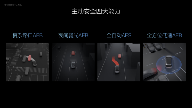 2024 Ideal Car Launches Nationwide Open to Drive Feature & Advanced Safety Systems