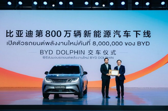 BYD Launches 2025 Dolphin: Upgraded Features, Extended Range, and Exclusive Benefits!