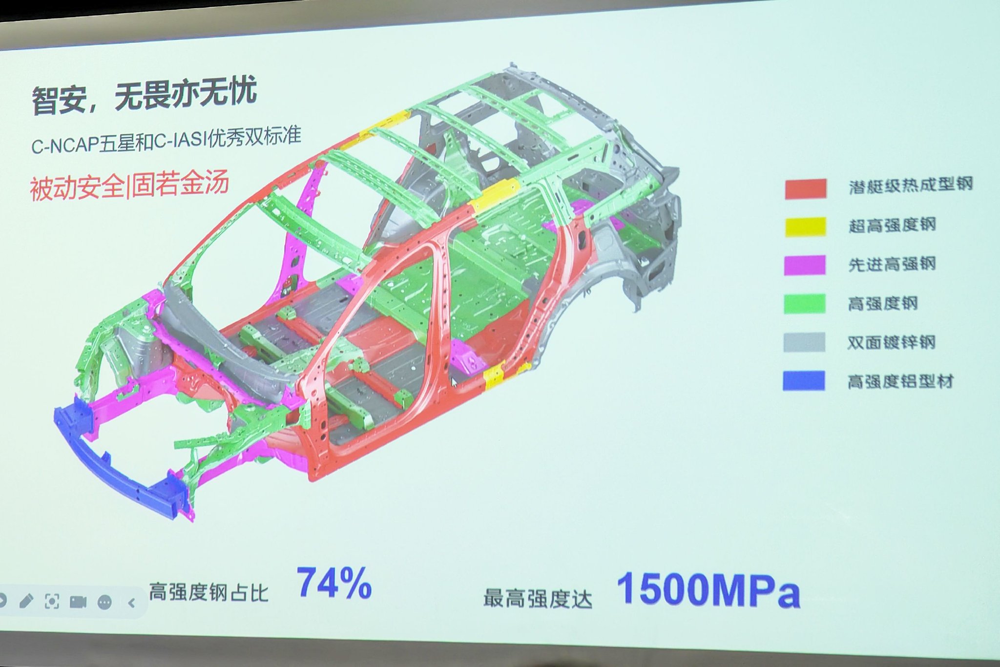 Discover the Luxurious Hongqi HS7 PHEV: Pre-Sale Price, Design, and Features