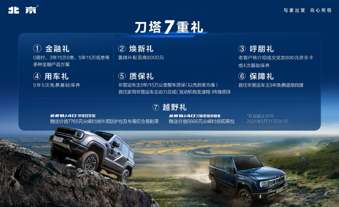 Beijing Auto Unveils All-New BJ40 Knife Hero & Ring Tower: Live Off-Road Event & Champion Editions!