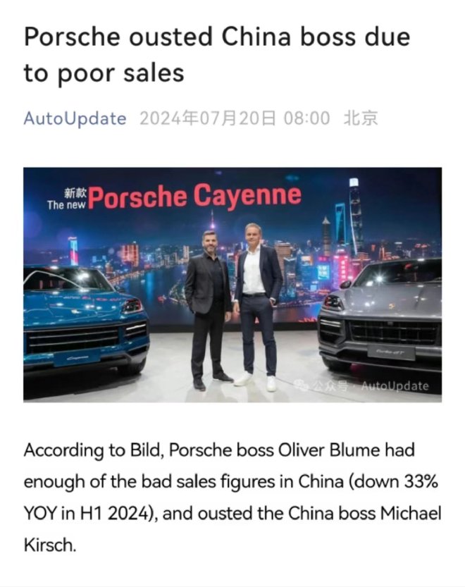 Porsche CEO Blume Fires China Head Amid 33% Sales Drop in 2023