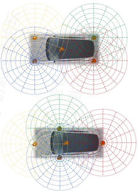 2023: The Year UWB Technology Revolutionizes Automotive Digital Keys