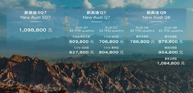 Audi Unveils New Q7, SQ7, and Q8 SUVs: Performance Meets Luxury