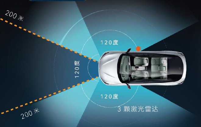 Discover the Alpha S Pre-Edition PRO: Smart Driving Revolution for 256,800 Yuan