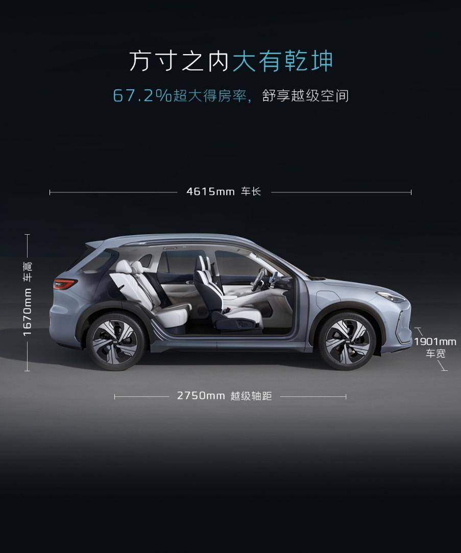 Geely Galaxy E5: The Ultimate Family Electric SUV Launching in 2023