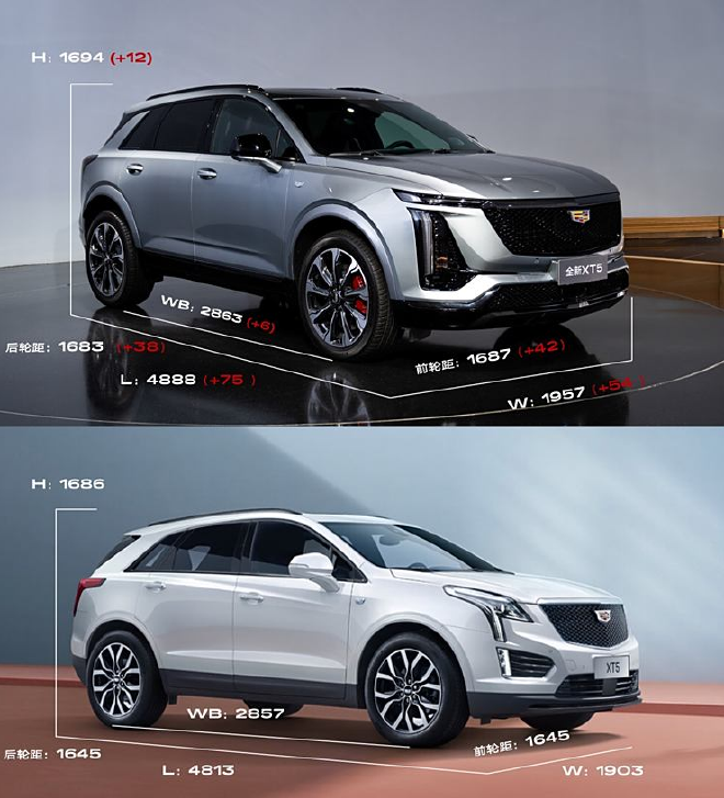 2023 Cadillac XT5 Unveiled: Stunning Design Upgrades & Enhanced Features