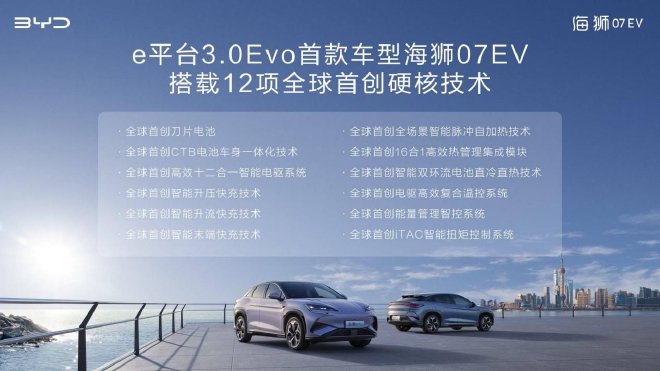 BYD Sea Lion 07EV: Real-World Range Test Exceeds 600 km - Is It Worth It?