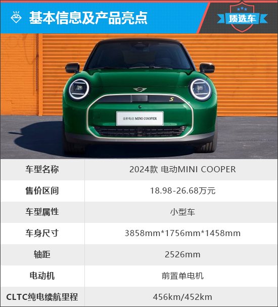 Discover the 2024 Electric MINI COOPER: Charm Meets Innovation!