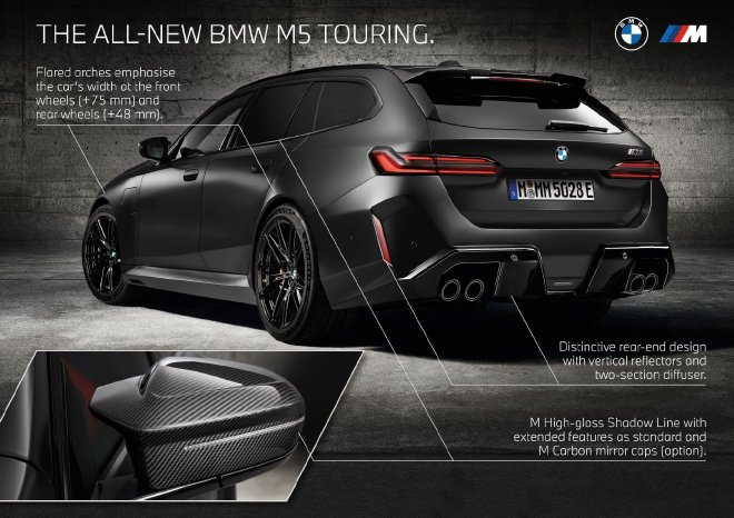 Unveiling the BMW M5 Touring: A Powerful Hybrid Wagon for the U.S. Market